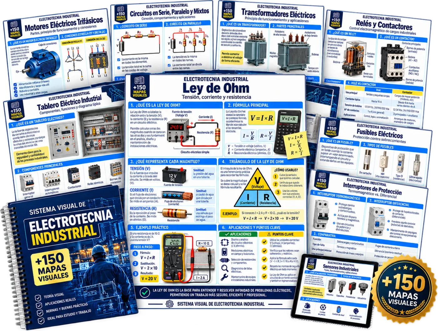 Mockup do Sistema Visual de Eletrotécnica com mapas visuais